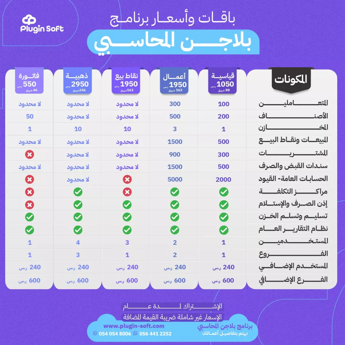 نظام ERP سحابي شامل لإدارة الأعمال والمحاسبة