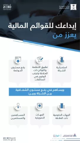 إعداد ورفع القوائم المالية على منصة قوائم