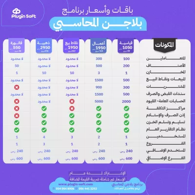 نظام ERP سحابي شامل لإدارة الأعمال والمحاسبة